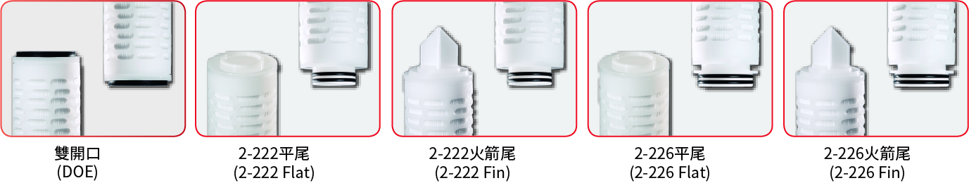 微孔摺疊式濾芯接頭形式